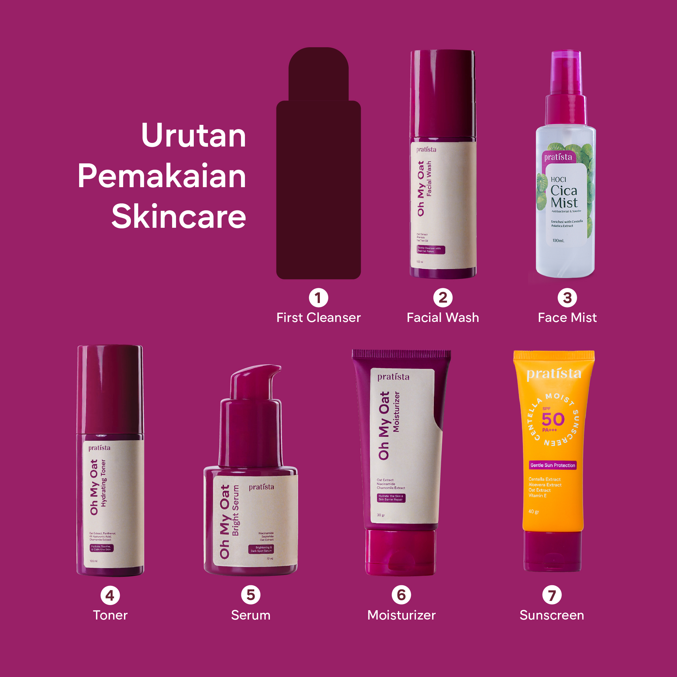 Pratista HOCl-Cica Mist - Image 3